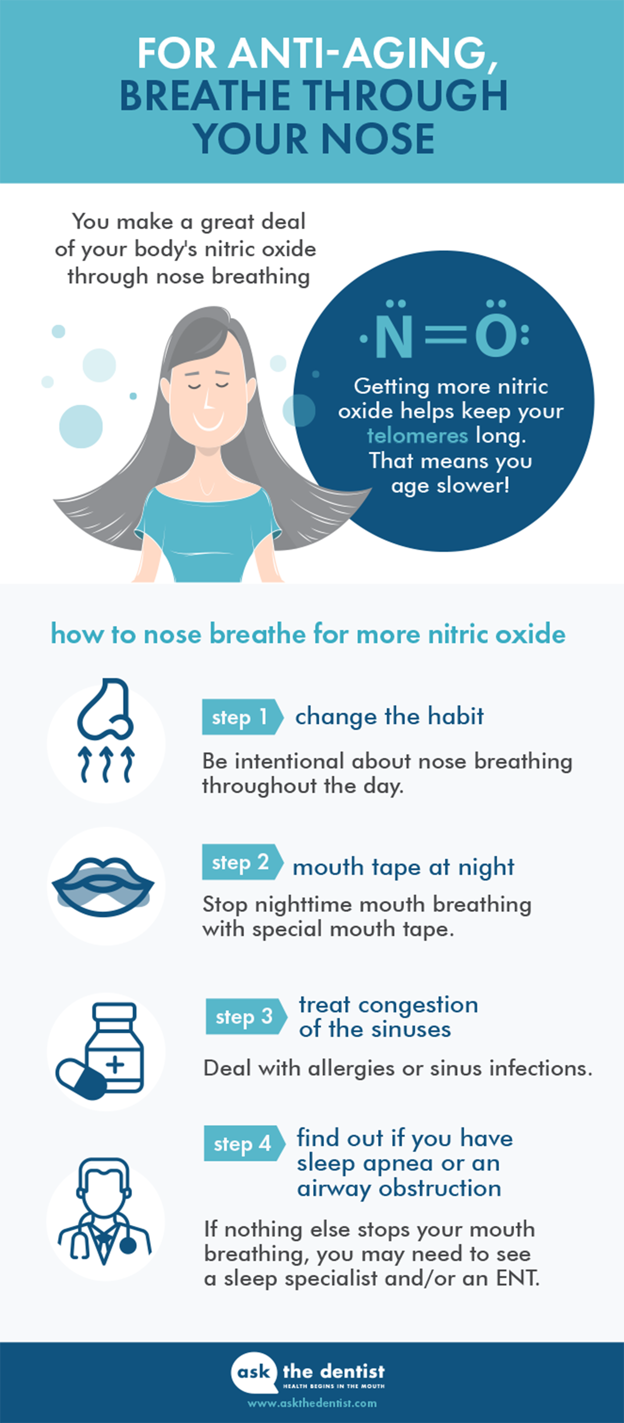 Anti Aging Tips Infographic